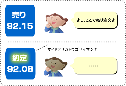 すべりの例